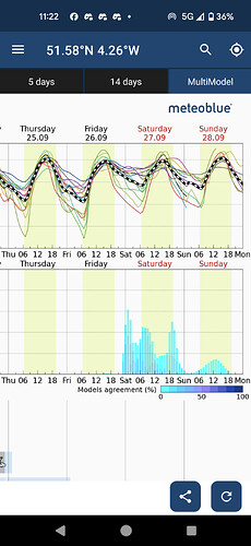 Screenshot_20250922-112229